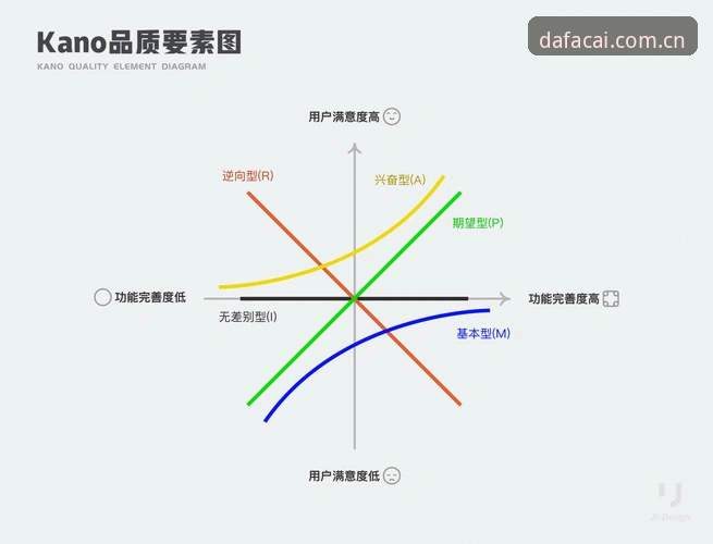 大发彩票平台用户体验深度评测：数据背后的真相与操作指南
